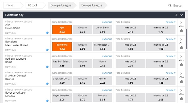 Cash Out Betsson Perú